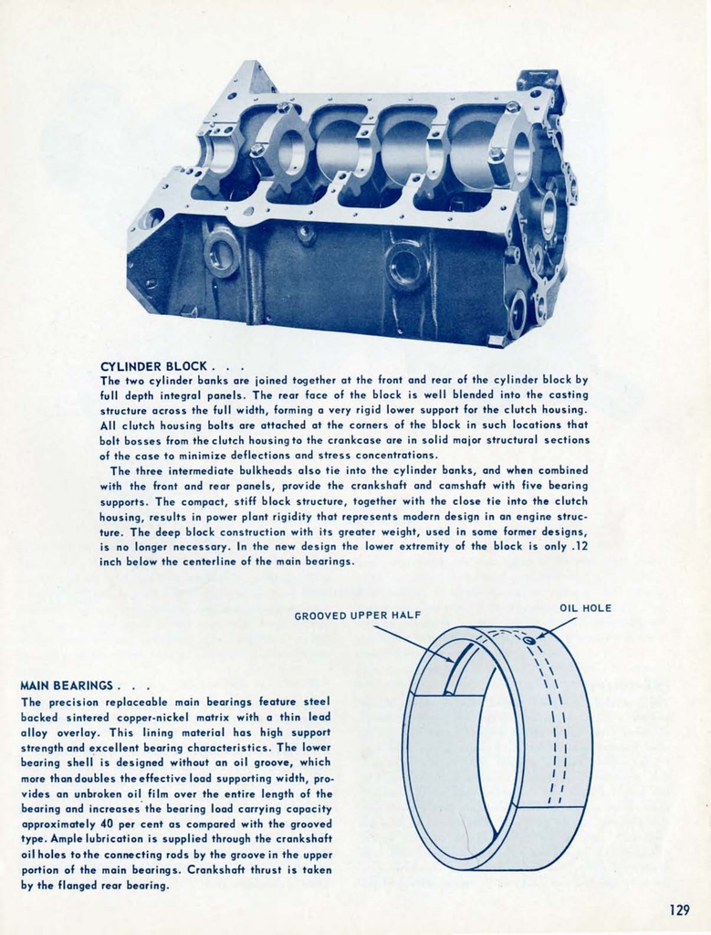 n_1955 Chevrolet Engineering Features-129.jpg
